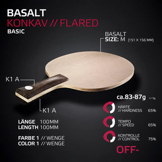 BASALT