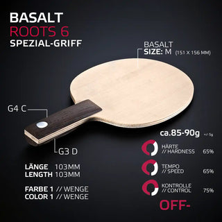BASALT