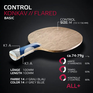 CONTROL