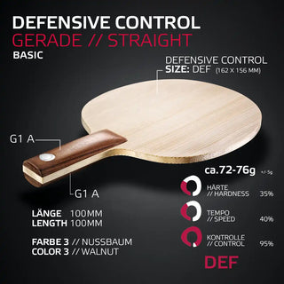 DEFENSIVE CONTROL