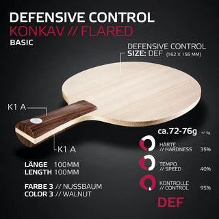 DEFENSIVE CONTROL