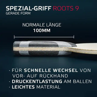 Z-CARBON SPEED
