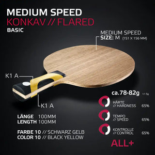 MEDIUM SPEED