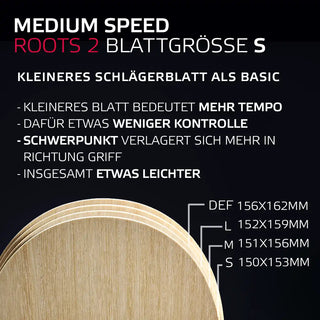 MEDIUM SPEED
