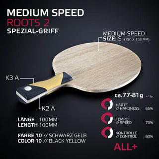 MEDIUM SPEED