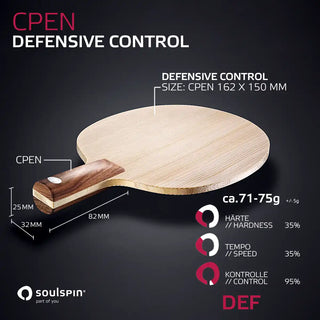 DEFENSIVE CONTROL