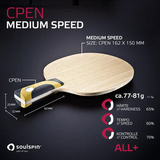 MEDIUM SPEED