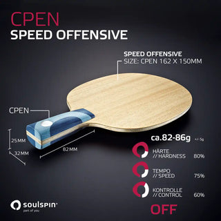 SPEED OFFENSIVE