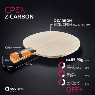 Z-CARBON