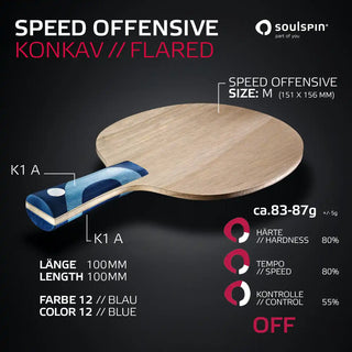 SPEED OFFENSIVE