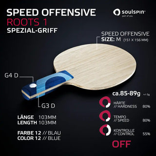 SPEED OFFENSIVE