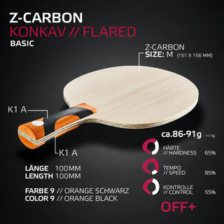 Z-CARBON