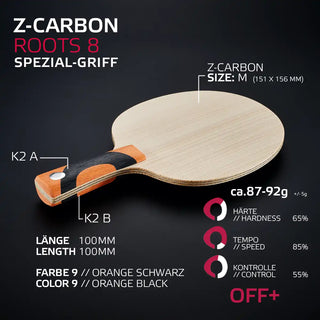 Z-CARBON