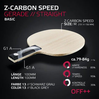 Z-CARBON SPEED