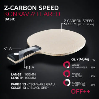 Z-CARBON SPEED