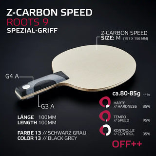 Z-CARBON SPEED