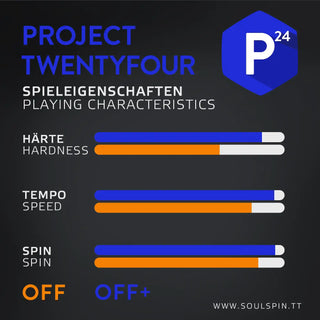 Vergleich Tischtennisbelag Project 24 von SOULSPIN in blau und orange Spieleigenschaften wie Härte, Tempo und Spin